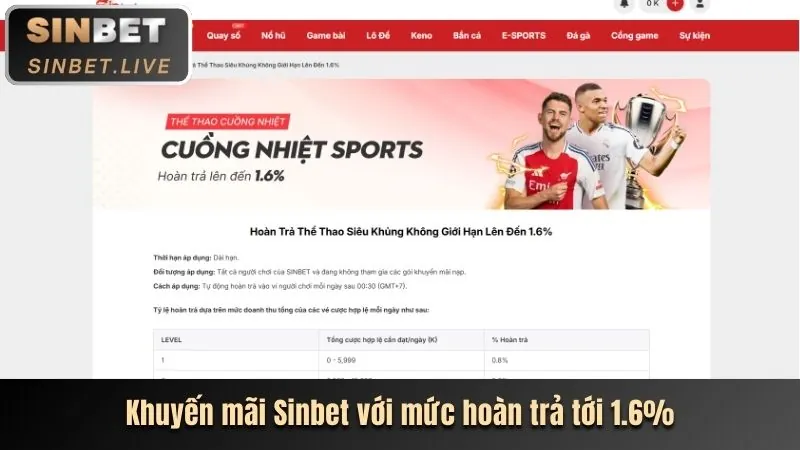 Màn hình game slot nổ hũ với jackpot lớn tại Lovebet